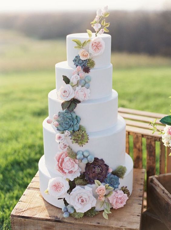 【💖2020年十大婚禮潮流✨】做個最in新娘👰🏻不可錯過的最新婚禮元素🎉