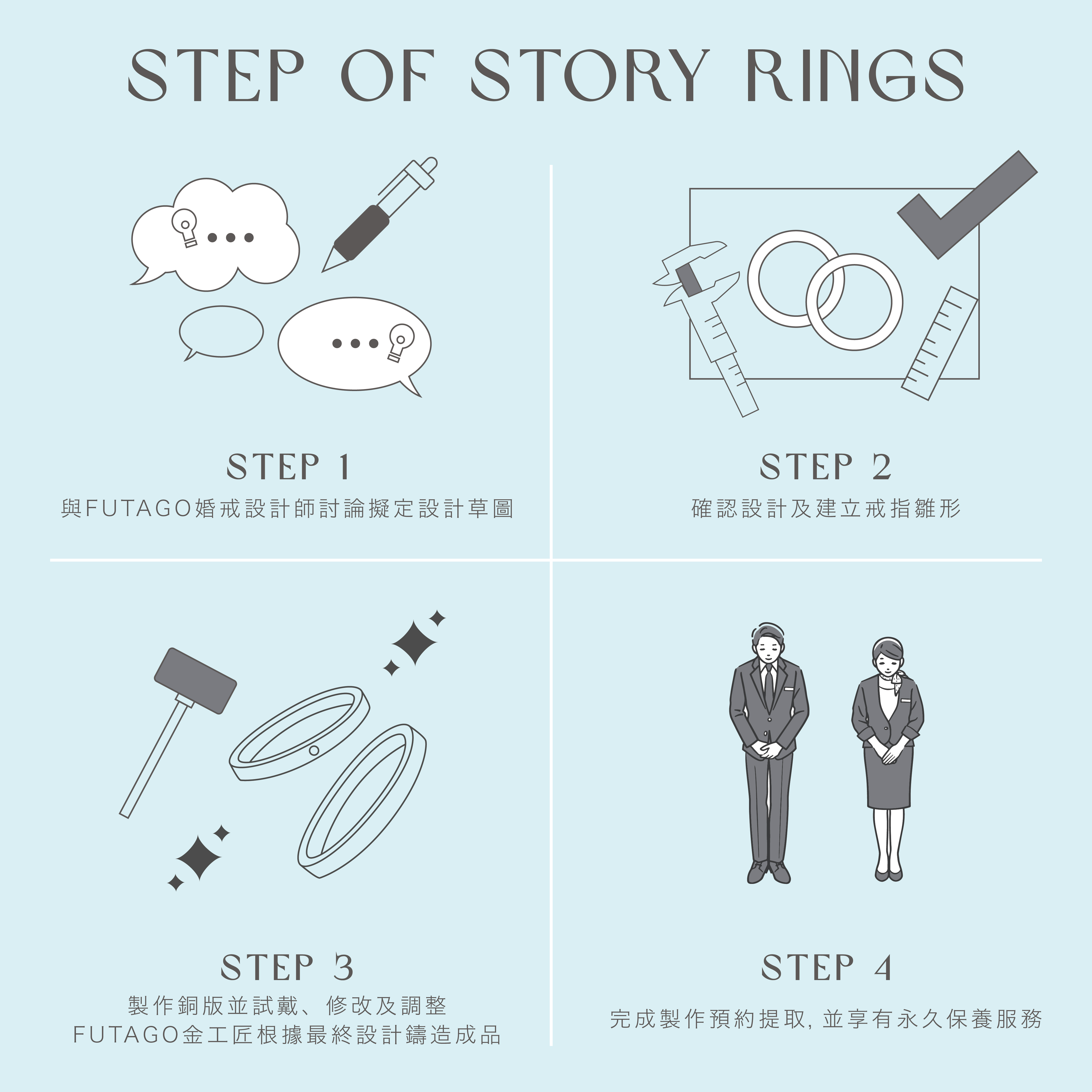 日本婚戒品牌FUTAGO全新故事婚戒服務